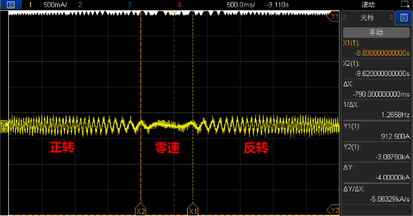 正反转零速切换.png